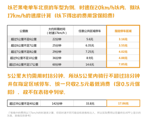 济南通报两公交相撞事故